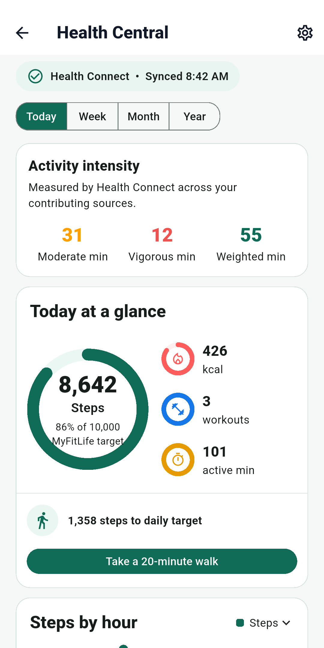 MyFitLife Health Central showing Health Connect steps, active calories, workouts, active minutes, and activity intensity