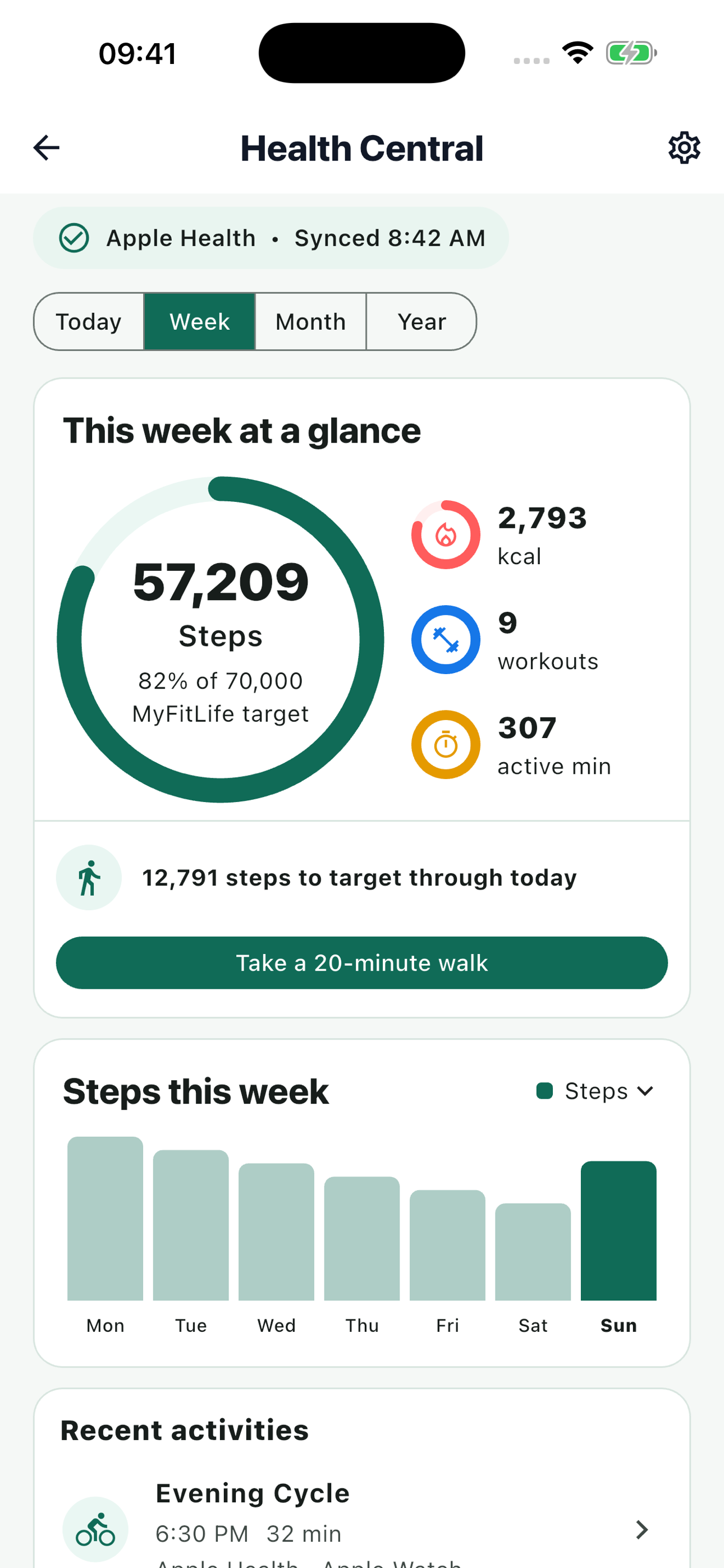 MyFitLife Health Central showing Apple Health weekly steps, active calories, workouts, active minutes, and activity history